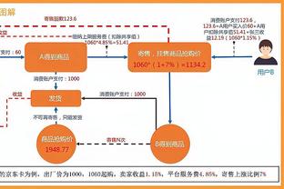 绝平三分不中！利拉德21中7拿24分5板7助&末节8中1