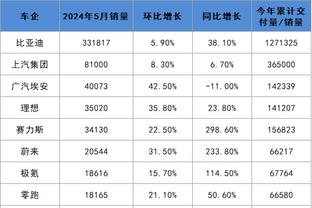 betway888官网截图1