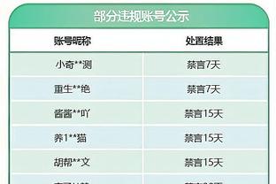 独立报：阿森纳想冬窗签下伊万-托尼，但价格可能至少8000万镑